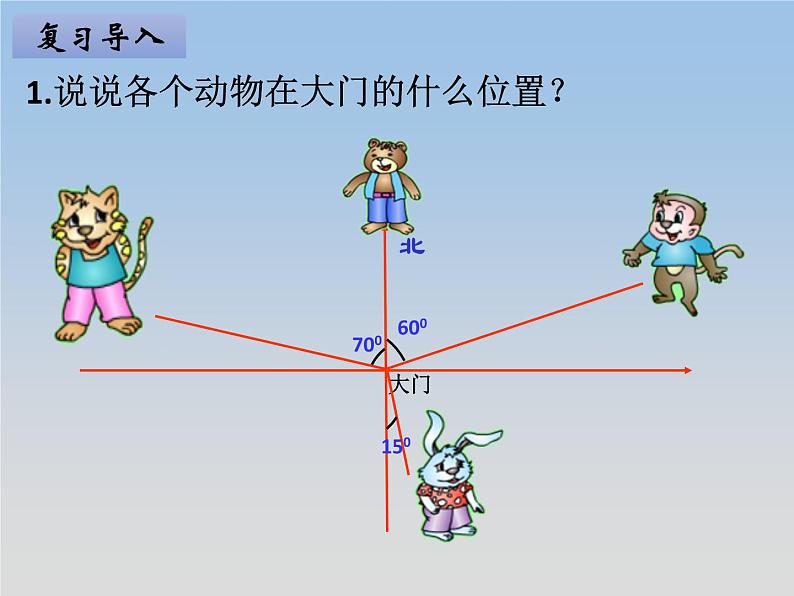 苏教版六下数学 5.3描述简单行走路线 说课课件第7页