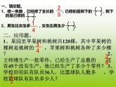 苏教版六下数学 3.3解决问题的策略练习 课件