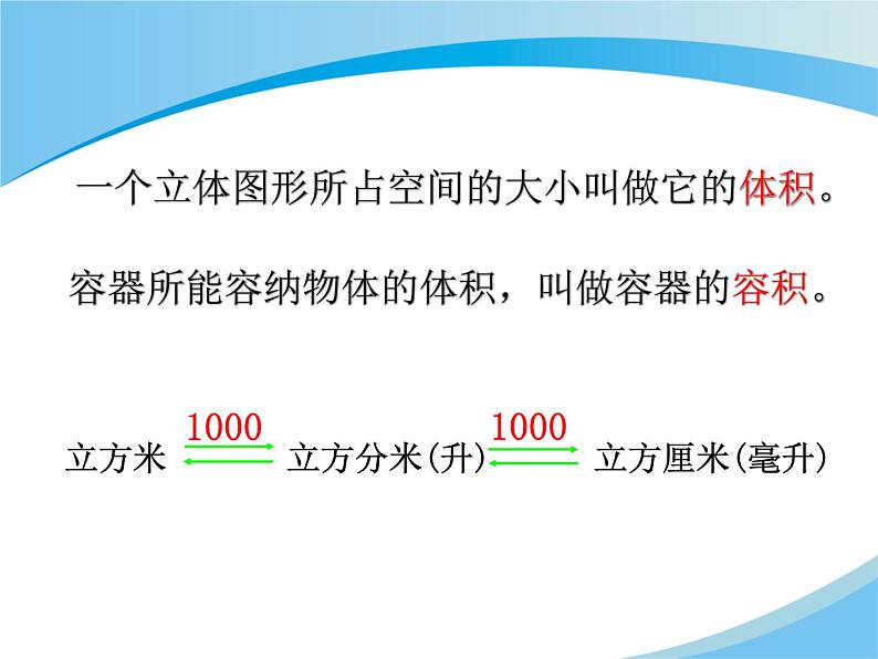 苏教版六下数学 7.2.7立体图形的表面积和体积（2） 课件08