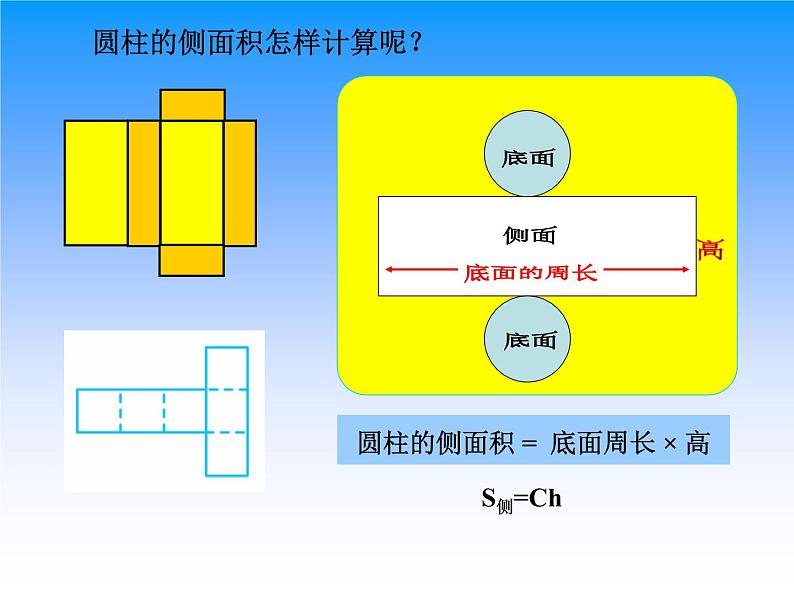 苏教版六下数学 7.2.6立体图形的表面积和体积（1） 课件07