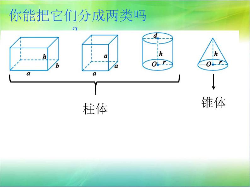 苏教版六下数学 7.2.5立体图形的认识 课件05