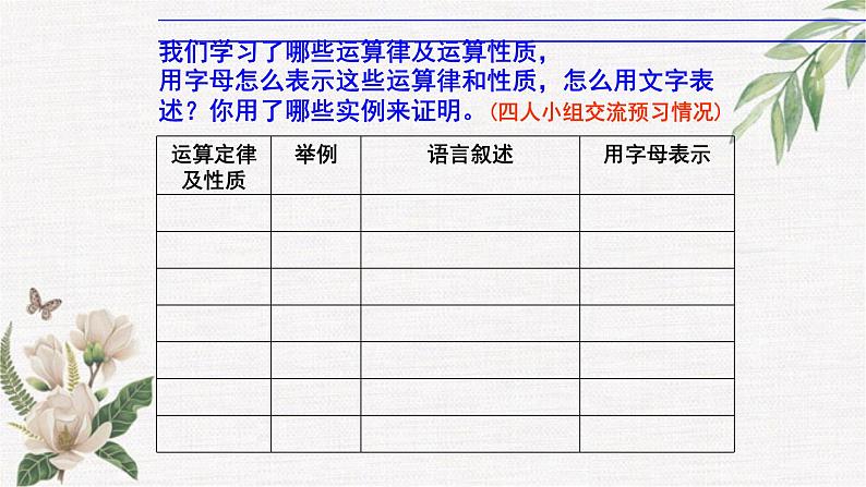 苏教版六下数学 7.1.6四则混合运算（1） 课件第7页