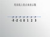 苏教版六下数学 6.2正比例图像 课件