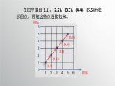 苏教版六下数学 6.2正比例图像 课件