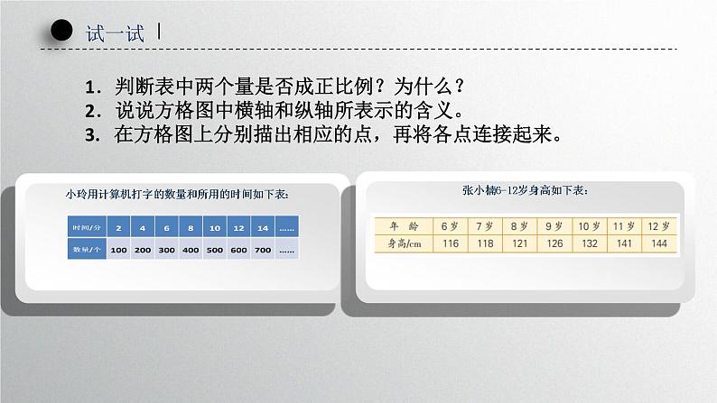 苏教版六下数学 6.2正比例图像 课件04