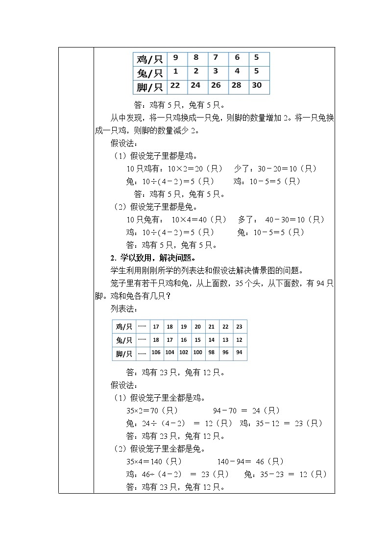 青岛版六下数学 智慧广场--鸡兔同笼问题 教案第2页