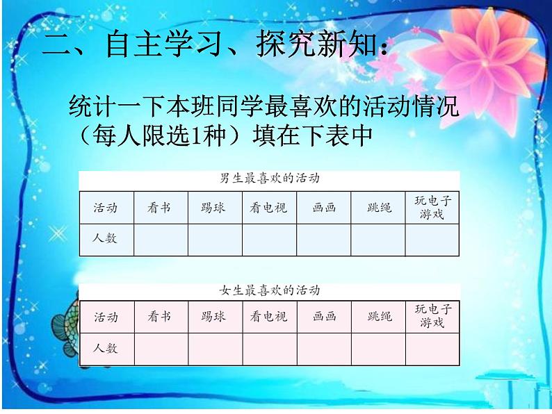 三年级下册数学课件-7.5 复式统计图 ︳西师大版第5页