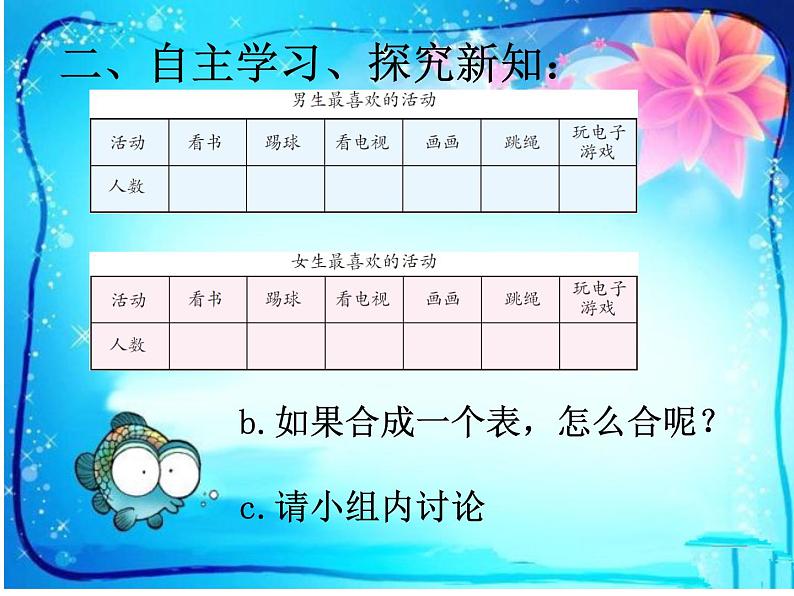 三年级下册数学课件-7.5 复式统计图 ︳西师大版第8页