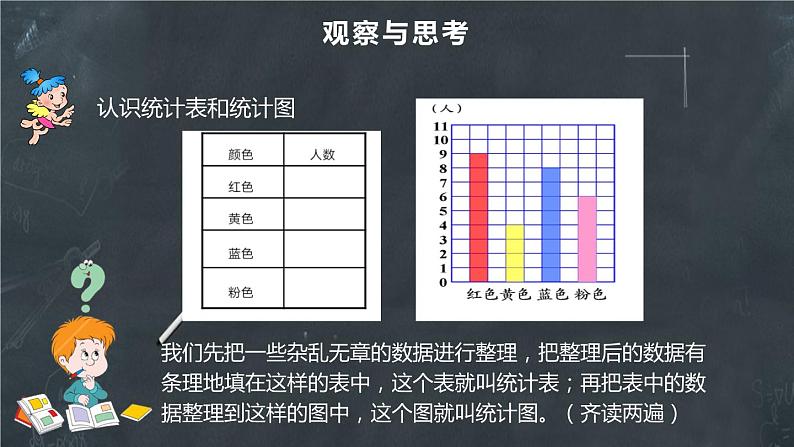 三年级下册数学课件-6.1 统计  ︳西师大版05