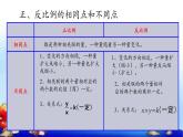 六年级数学下册课件-4.3.3 用比例解决问题21-人教版（18张PPT）