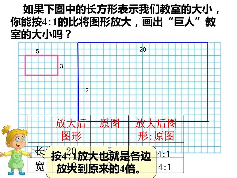 六年级数学下册课件-4.3.2  图形的放大与缩小（5）-人教版(共18张ppt)第4页