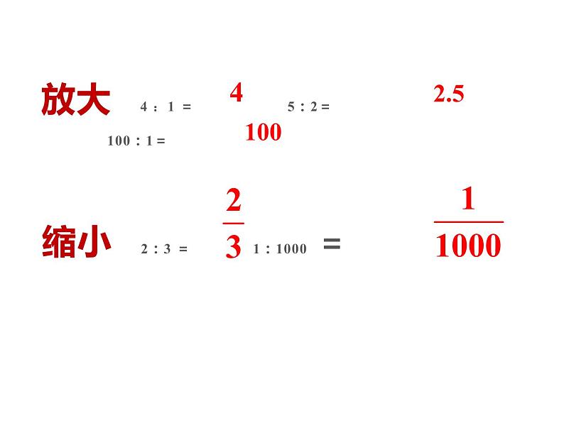 六年级数学下册课件-4.3.2  图形的放大与缩小（5）-人教版(共18张ppt)第8页