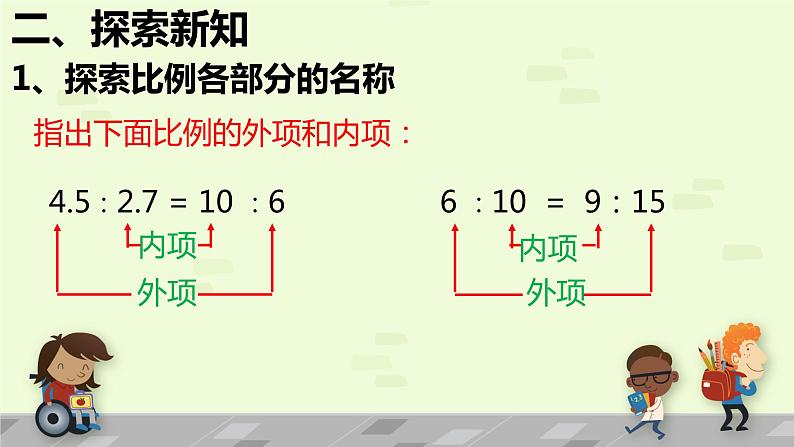 六年级数学下册课件-4.1.2 比例的基本性质11-人教版第5页