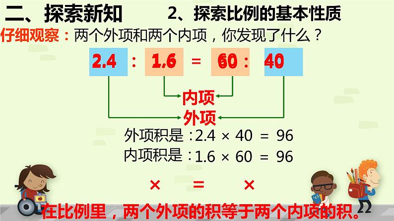 六年级数学下册课件-4.1.2 比例的基本性质11-人教版第6页