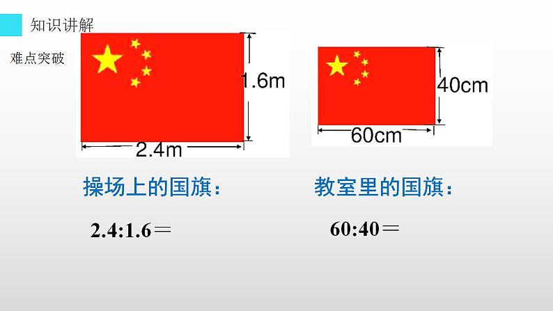 六年级数学下册课件-4.1.1 比例的意义4-人教版（共14张PPT）第6页