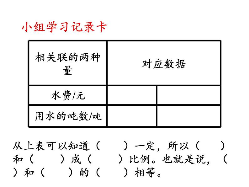 六年级数学下册课件-4.3.3 用比例解决问题23-人教版第7页