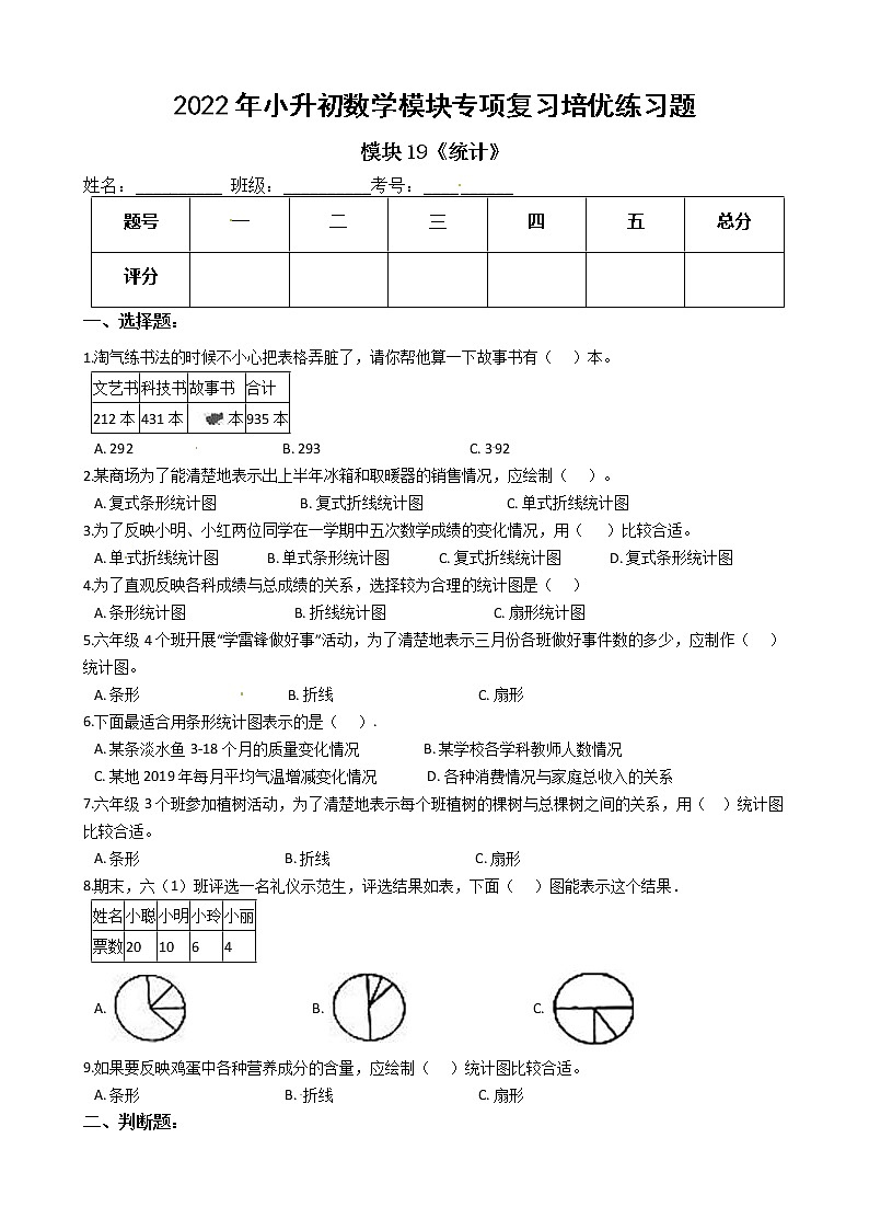 2022年小升初数学模块专项复习培优练习题  模块19《统计》（有答案，带解析）01