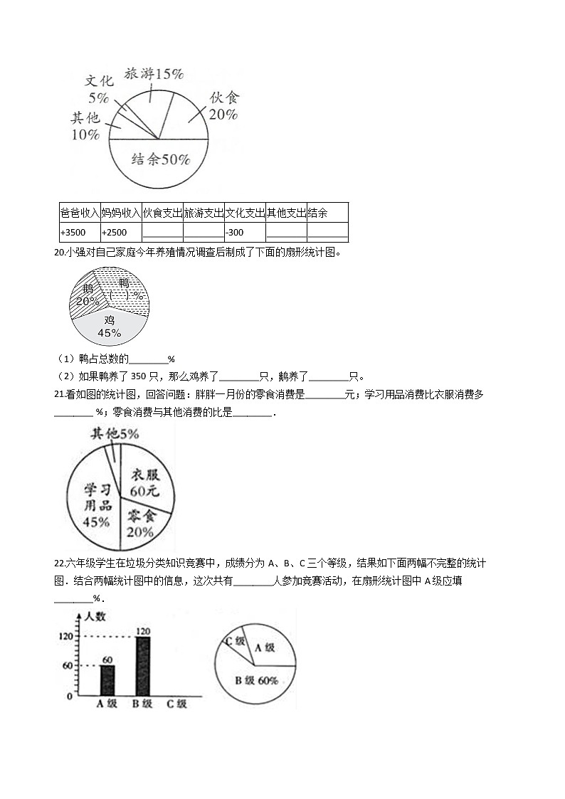 2022年小升初数学模块专项复习培优练习题  模块19《统计》（有答案，带解析）03