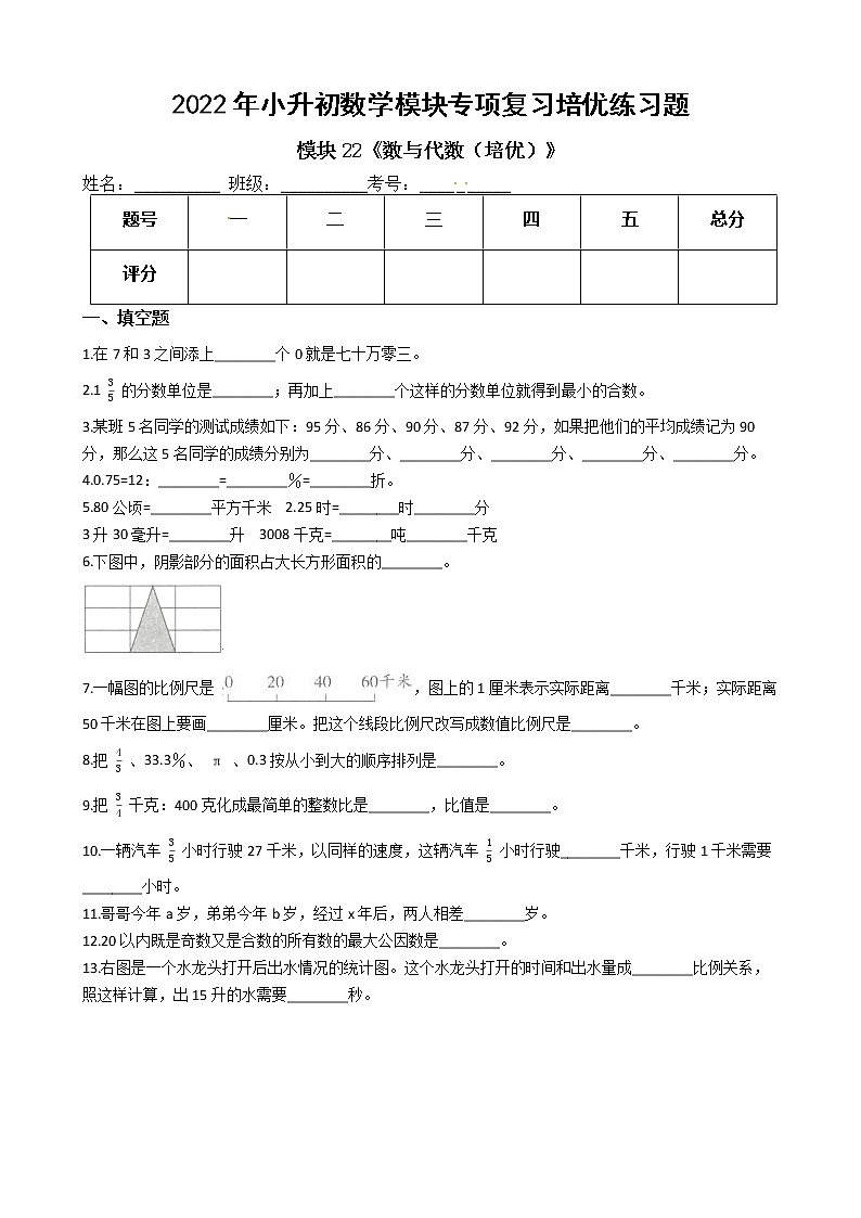2022年小升初数学模块专项复习培优练习题  模块22《数与代数（培优）》（有答案，带解析）01