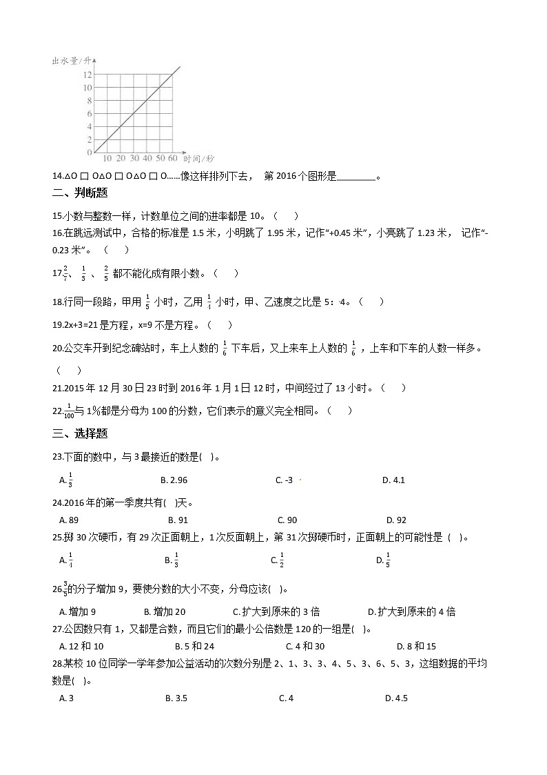 2022年小升初数学模块专项复习培优练习题  模块22《数与代数（培优）》（有答案，带解析）02