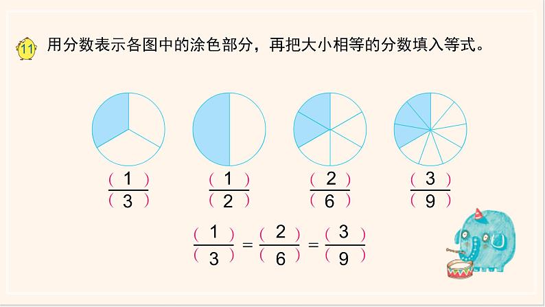 苏教版五下《分数的基本性质》课件PPT第2页