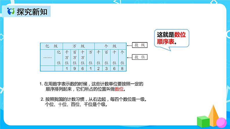 人教版数学四上第一单元第一课时《亿以内数的认识》课件+教案+同步练习（含答案）05