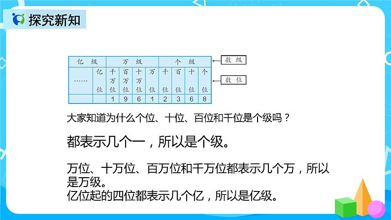 人教版数学四上第一单元第一课时《亿以内数的认识》课件+教案+同步练习（含答案）06