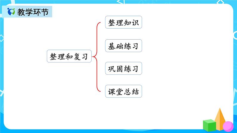 人教版数学四上第一单元第十课时《整理和复习》课件+教案+同步练习（含答案）02