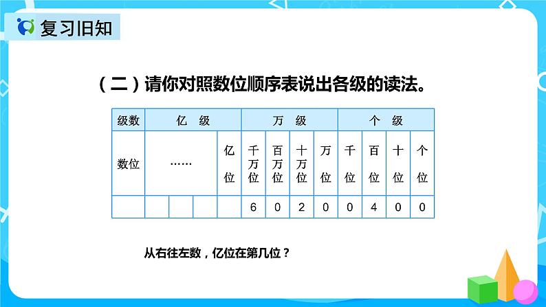 人教版数学四上第一单元第七课时《亿以上数的认识》课件+教案+同步练习（含答案）04