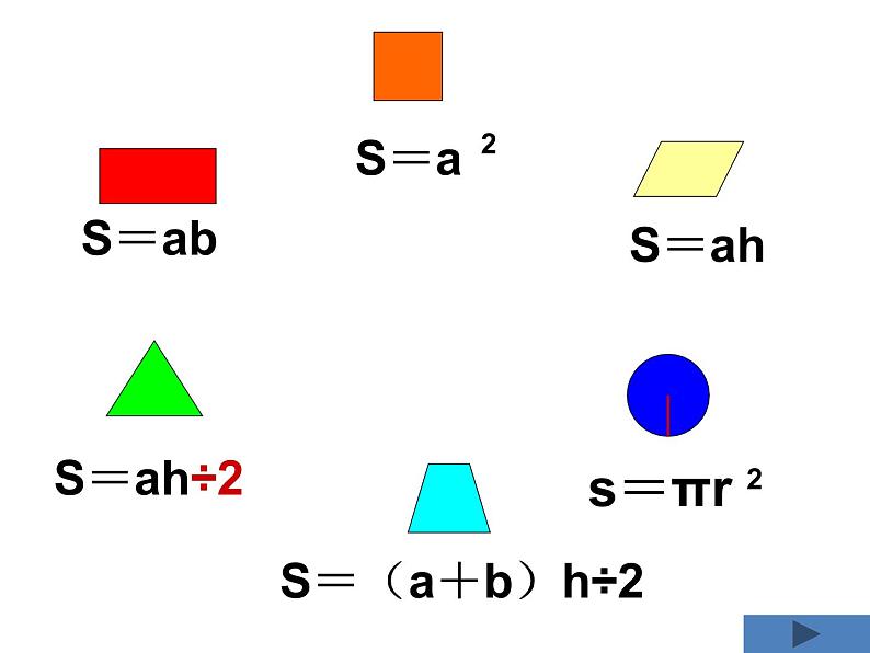 六年级数学下册课件-7 总复习-平面图形的周长和面积 -苏教版（共26张PPT）03