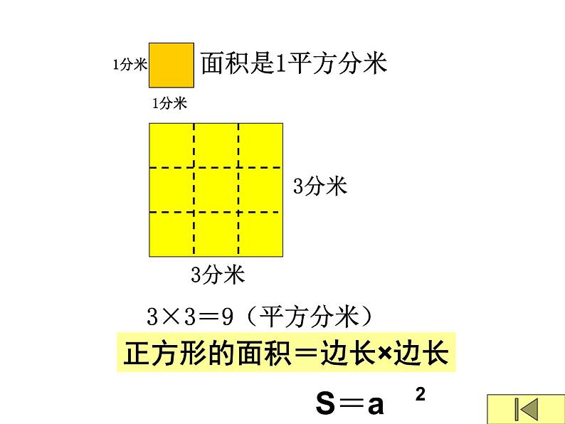 六年级数学下册课件-7 总复习-平面图形的周长和面积 -苏教版（共26张PPT）05