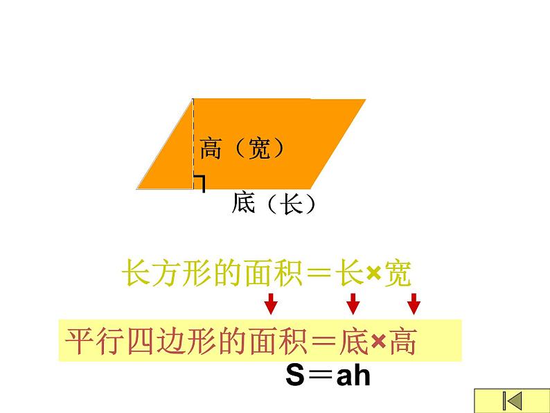 六年级数学下册课件-7 总复习-平面图形的周长和面积 -苏教版（共26张PPT）06