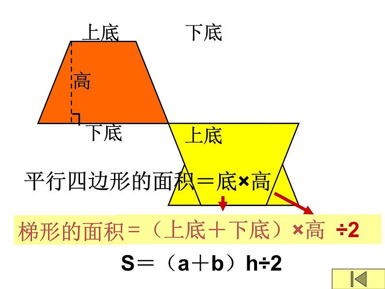 六年级数学下册课件-7 总复习-平面图形的周长和面积 -苏教版（共26张PPT）08