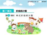第7单元第1课时  单式折线统计图课件PPT