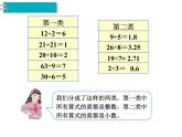 第2单元第1课时  因数和倍数(1)课件PPT
