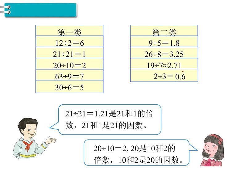 第2单元第1课时  因数和倍数(1)课件PPT06