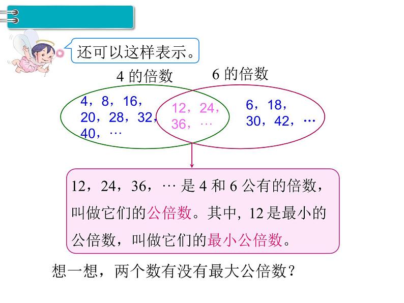 第4单元第9课时  最小公倍数课件PPT第4页