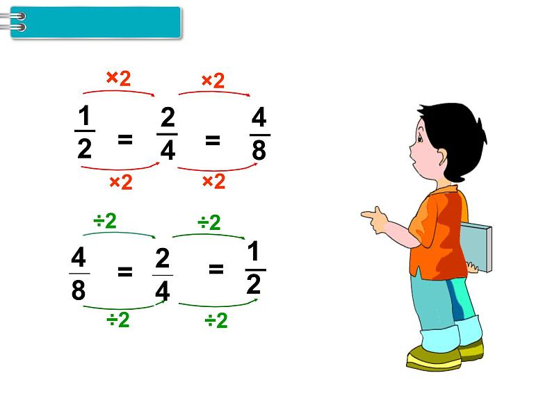 第4单元第5课时  分数的基本性质课件PPT06