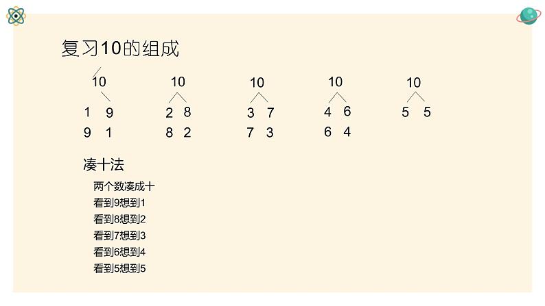 人教版数学一年级下册2.1十几减9 同步教学PPT课件第2页