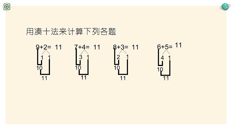 人教版数学一年级下册2.1十几减9 同步教学PPT课件第3页