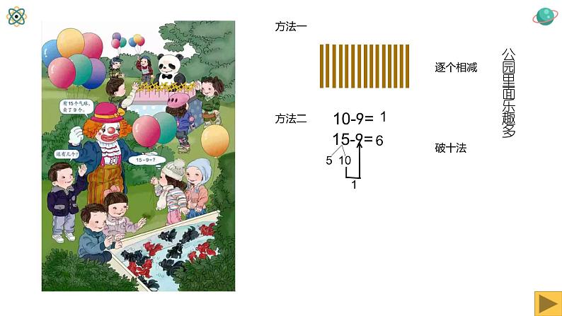 人教版数学一年级下册2.1十几减9 同步教学PPT课件第6页