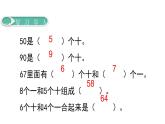 人教版数学一年级下册4.12 整十数加一位数及相应的减法 同步教学PPT课件