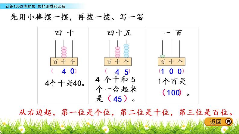 人教版数学一年级下册4.5 数的组成  同步教学PPT课件07