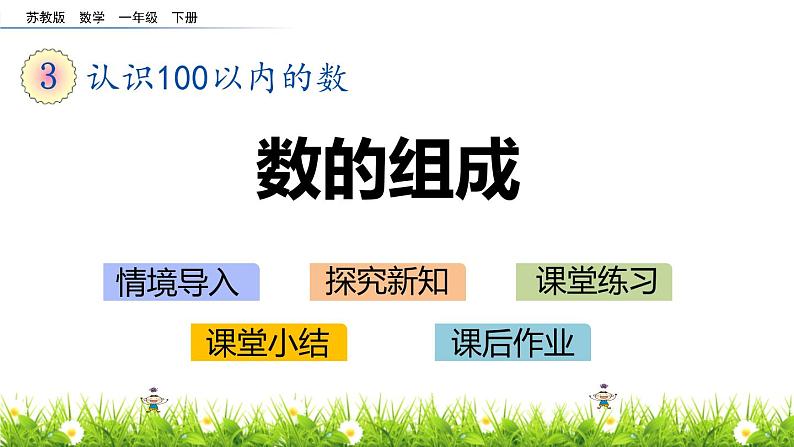 人教版数学一年级下册4.2 数的组成 同步教学PPT课件第1页