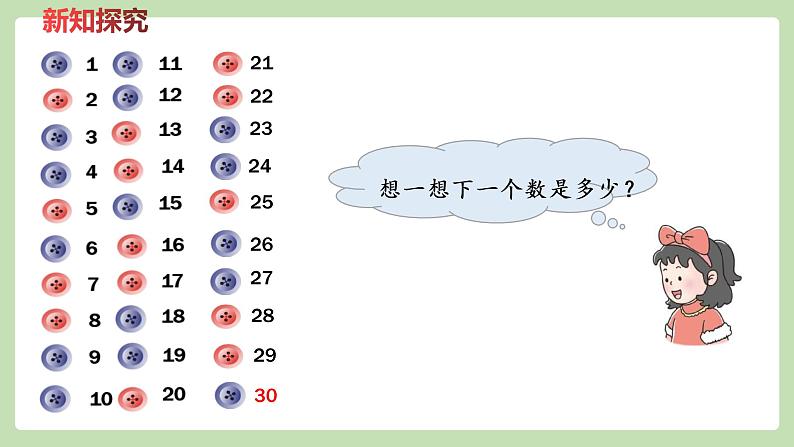 人教版数学一年级下册4.1 100以内数的认识  同步教学PPT课件第8页