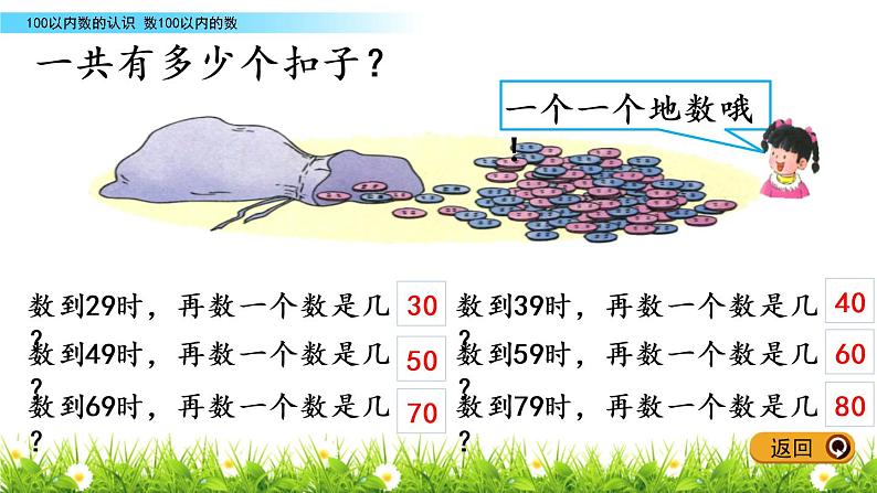 人教版数学一年级下册4.4  数数  同步教学PPT课件第4页