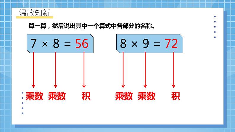 北师大版数学五年级上册3.1《倍数与因数》课件+教案05