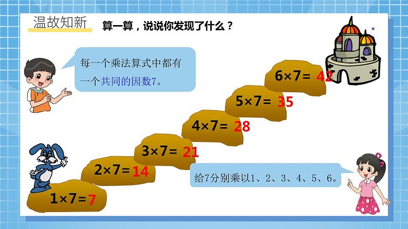 北师大版数学五年级上册3.1《倍数与因数》课件+教案06