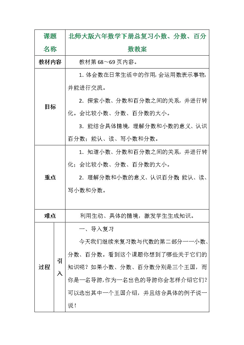 北师大版六年数学下册总复习小数、分数、百分数教案第1页