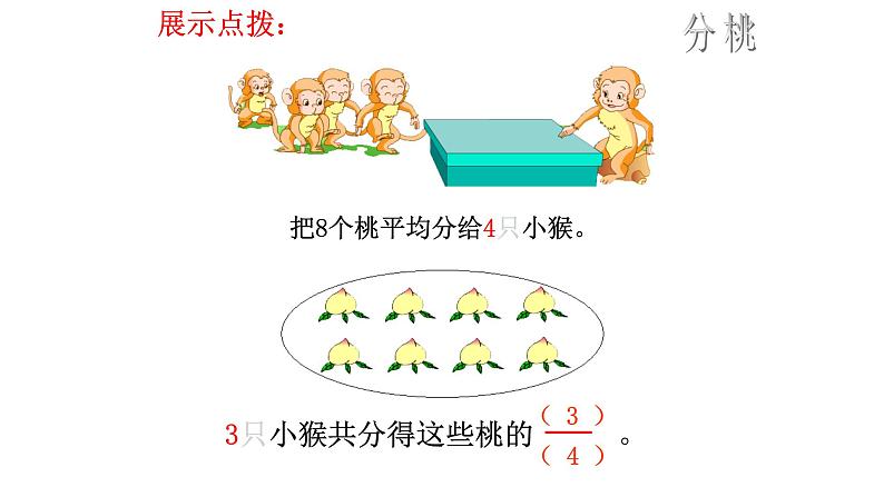 三年级数学下册课件  _ 认识几分之几   苏教版第3页